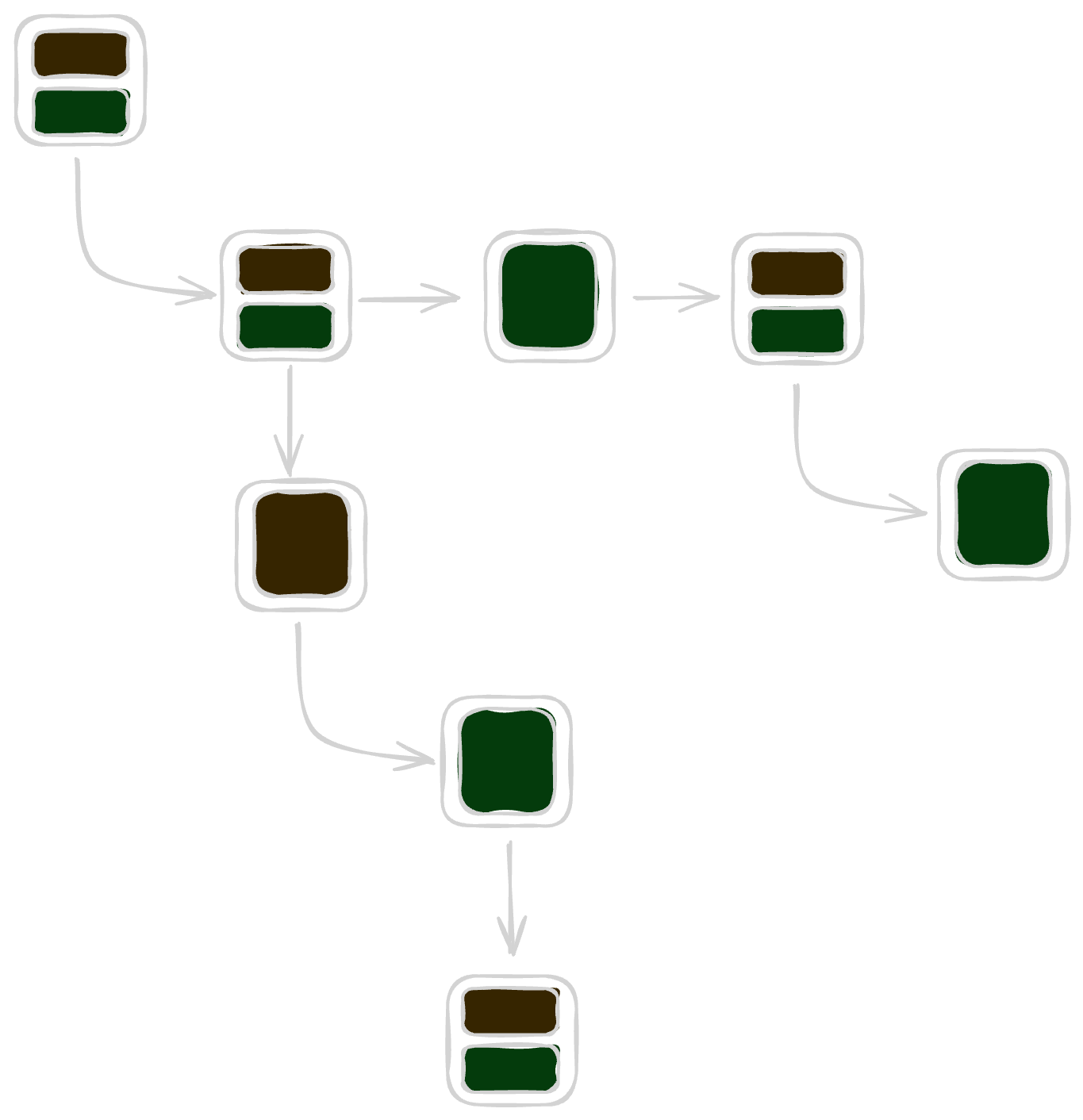 Components with State and Styling Dark Mode